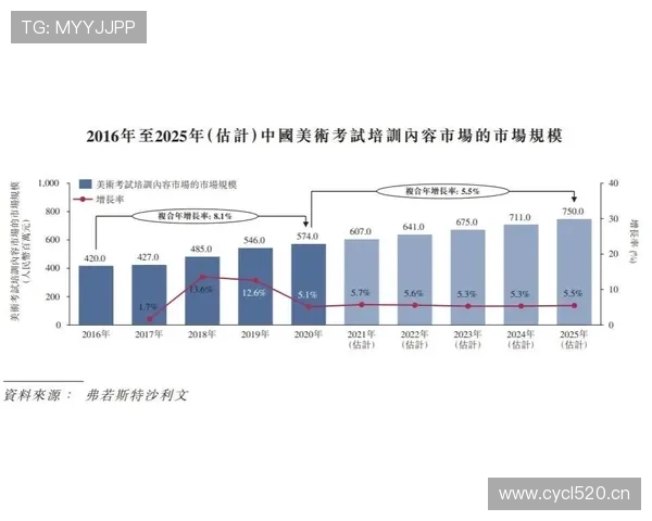 拜仁欧冠竞争力是否面临考验：近期表现波动，对赛季走势形成制约