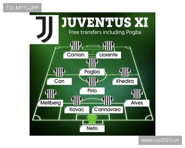 尤文图斯必须清洗？畸形阵容若拖垮复兴野心，新帅战术体系急需一个绝对核心！