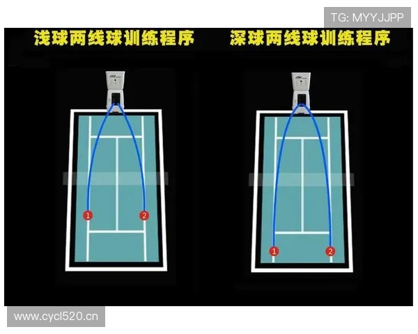 边线发球规则解析：发球位置与违例判定详解